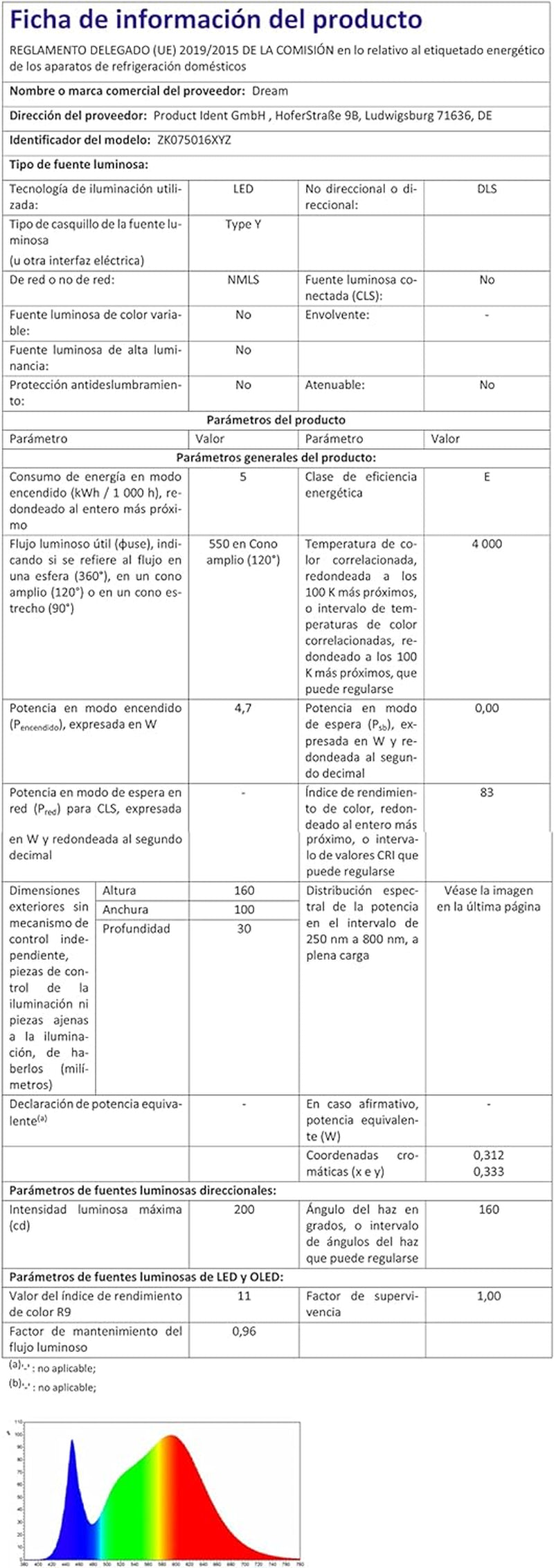 12V RV Interior Light with On/Off Switch 6 Inch Oval LED Ceiling Light 4.5W 3500K Soft White Lighting, Pack of 1