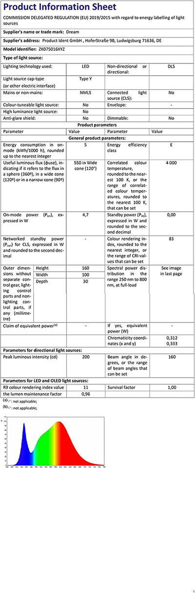 12V RV Interior Light with On/Off Switch 6 Inch Oval LED Ceiling Light 4.5W 3500K Soft White Lighting, Pack of 1