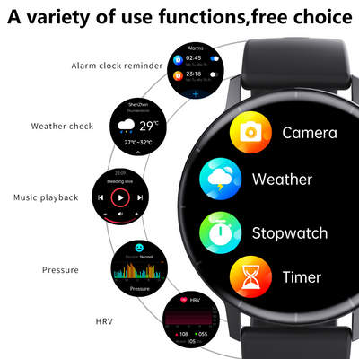ECG monitor Smart Watch Non Invasive Blood Glucose Smart Watch with Blood Component Analysis