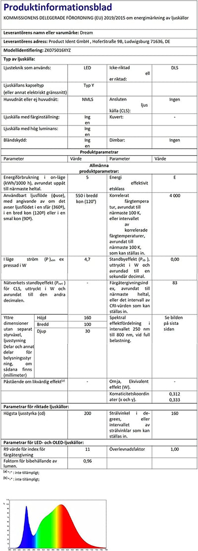 12V RV Interior Light with On/Off Switch 6 Inch Oval LED Ceiling Light 4.5W 3500K Soft White Lighting, Pack of 1