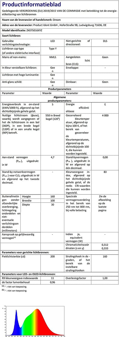 12V RV Interior Light with On/Off Switch 6 Inch Oval LED Ceiling Light 4.5W 3500K Soft White Lighting, Pack of 1