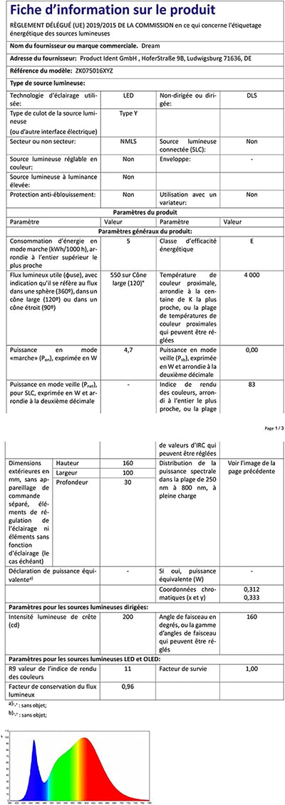 12V RV Interior Light with On/Off Switch 6 Inch Oval LED Ceiling Light 4.5W 3500K Soft White Lighting, Pack of 1
